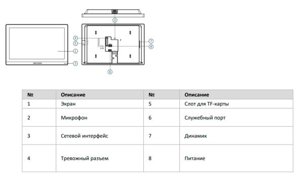 IP-видеодомофон HikVision DS-KH6350-TE1