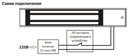 Электромагнитный замок Tantos TS-ML280S с датчиком Холла