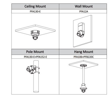 Уличная HD-CVI видеокамера Full-Color 2Мп Dahua DH-HAC-HDW1239TLP-LED-0280B