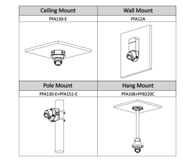 Уличная HD-CVI видеокамера Full-Color 2Мп Dahua DH-HAC-HDW1239TLP-LED-0280B