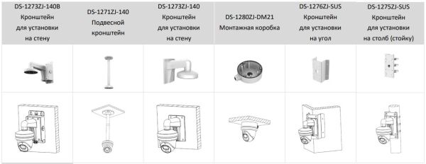 Уличная IP-видеокамера 4Мп HikVision DS-2CD2347G2-LU(C) (6 мм) с технологиями ColorVu и AcuSense