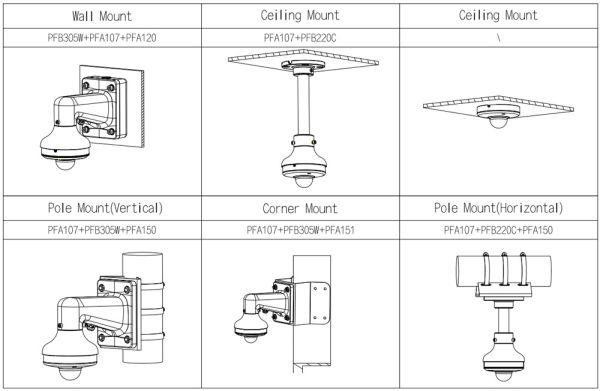 PTZ видеокамера 4Мп Dahua DH-SD1A404DB-GNY с ИИ