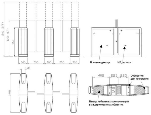 Центральный модуль проходной Gunnebo SpeedStile FP EV 1200