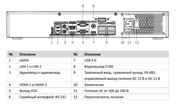 16-канальный сетевой IP-видеорегистратор 8K HikVision DS-7716NI-M4