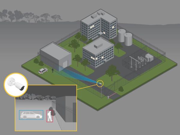 Тепловизионная уличная камера Axis Q1951-E (19 мм)