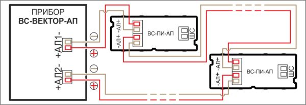 Извещатель ВС-ПИ-АП для контроля состояния внешней цепи