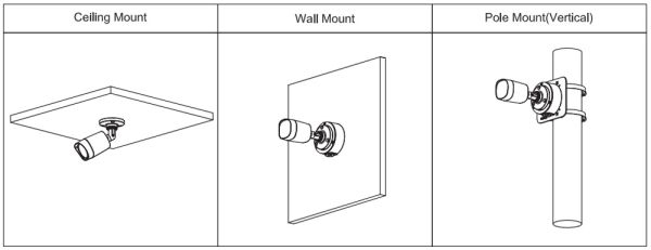 Уличная HD-CVI видеокамера 5Мп Dahua DH-HAC-B1A51P-0280B-S2