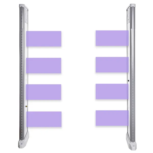 Металлодетектор монопанель RADARPLUS MONO 02, 6-ти зонный, до 1400 мм