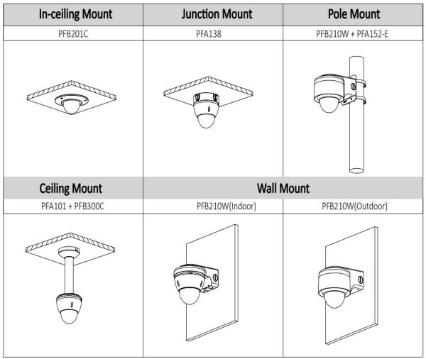 IP-видеокамера уличная 5Мп Dahua DH-IPC-HDBW5541EP-ZE