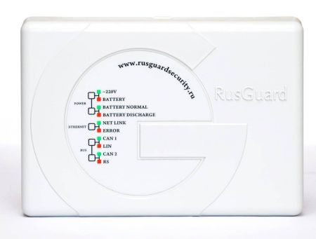 Контроллер СКУД RusGuard ACS-102-CE-S