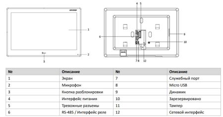 IP-видеодомофон 10.1″ HikVision DS-KH9510-WTE1(B) с питанием по PoE