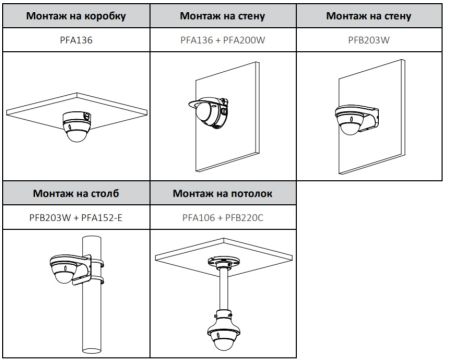 IP-видеокамера уличная 2Мп Dahua DH-IPC-HDBW3241EP-AS-0280B-S2