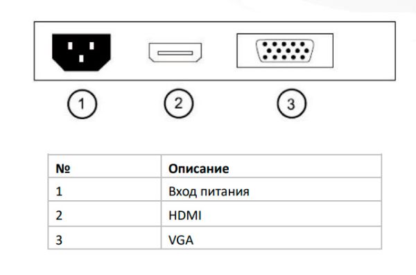 Монитор 23,8" HikVision DS-D5024FN01