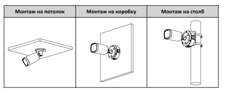 Уличная цилиндрическая HD-CVI видеокамера 2Мп Dahua DH-HAC-HFW1231RP-Z-A