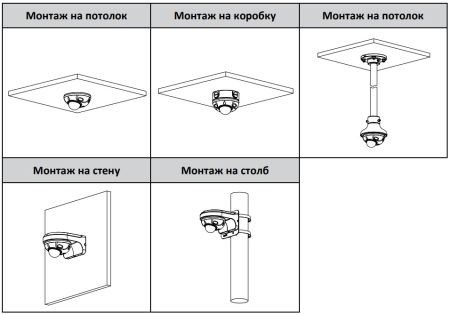 IP-видеокамера уличная 2Мп Dahua DH-IPC-HDBW3241FP-AS-0360B-S2 с микрофоном IP-видеокамера уличная 2Мп Dahua DH-IPC-HDBW3241FP-AS-0360B-S2 с микрофоном