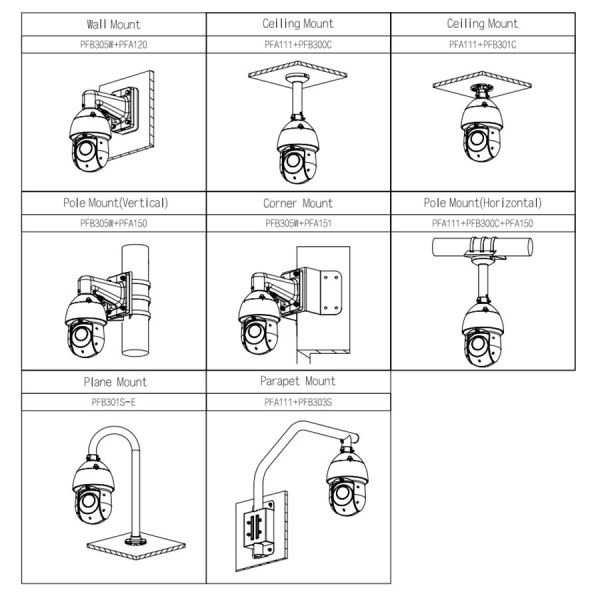 Скоростная PTZ видеокамера 4Мп Dahua DH-SD49425GB-HNR с оптическим 25x увеличением и ИИ