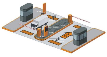 Система досмотра днища автомобиля Hikvision MV-PD030001-01