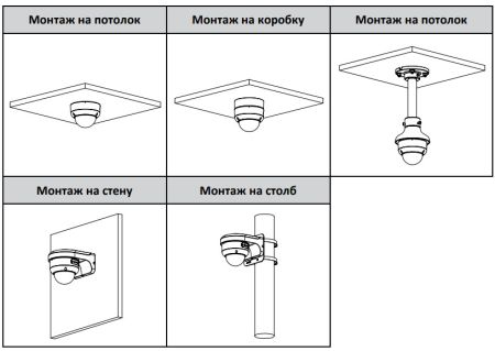 IP-видеокамера уличная 4Мп Dahua DH-IPC-HDBW3441EP-AS-0600B-S2