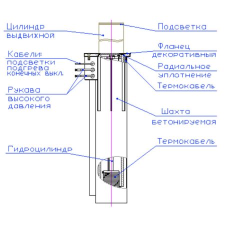 Противотаранный боллард Silar ДПС 32.100.30Г с протоколом натурных испытаний Противотаранный боллард Silar ДПС 32.100.30Г с протоколом натурных испытаний