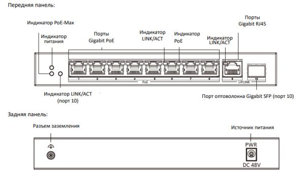 Неуправляемый 8-портовый PoE коммутатор HikVision DS-3E0510P-E/M