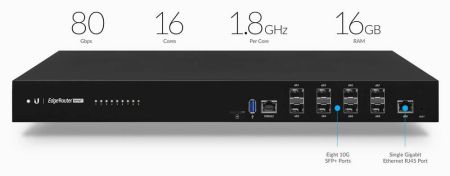 Маршрутизатор Ubiquiti EdgeRouter ER-8-XG