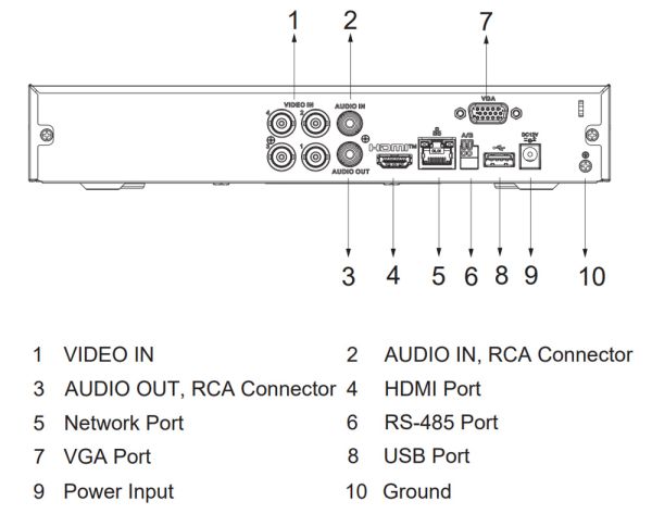 4-канальный HDCVI-видеорегистратор 4K Dahua DH-XVR5104HS-4KL-I3 с распознаванием лиц