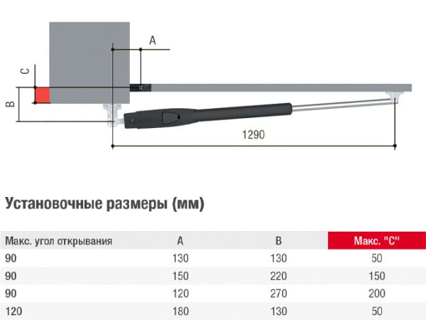 Привод 24 В линейный Came ATS30DGS для распашных ворот, самоблокирующийся, для створок до 3 м
