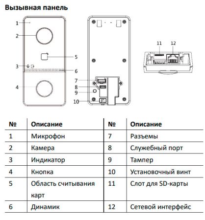 Комплект IP-видеодомофона HiWatch DS-D100IKWF(B) (вызывная панель + монитор)