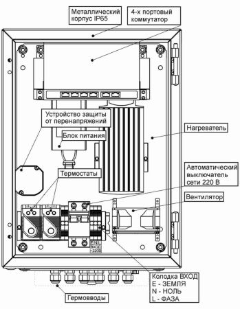 Неуправляемый уличный PoE коммутатор SKAT PoE-4E-2E исп.5