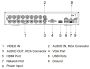16-канальный HDCVI-видеорегистратор Dahua DH-XVR1B16H-I