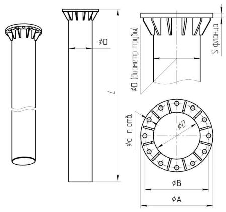 Фундаментный блок ФМ-0,219-2,5 (для ОС/ОГС)