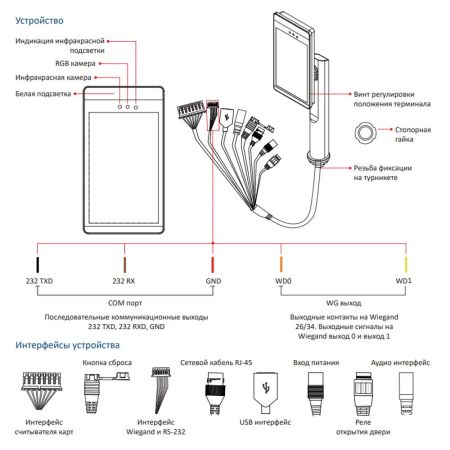 Биометрический терминал распознавания лиц и температуры тела Uface 8T-H Temp с кронштейном на турникет Биометрический терминал распознавания лиц и температуры тела Uface 8T-H Temp с кронштейном на турникет