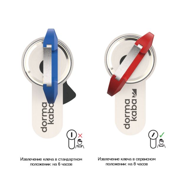 Функция временного доступа SAT (без ключей) для цилиндров dormakaba