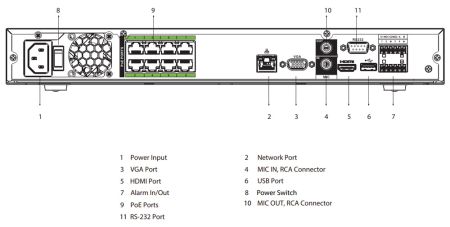 PoE-видеорегистратор 32Мп16-канальный WizSense Dahua DHI-NVR5216-8P-EI