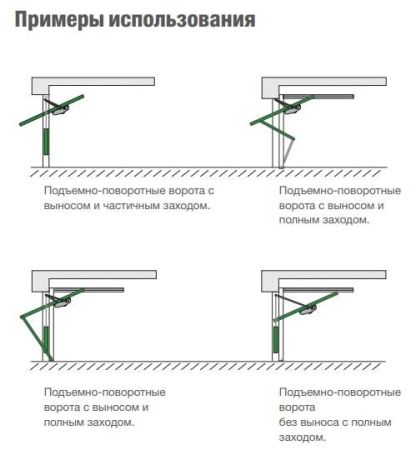 Самоблокирующийся привод Emega Came E456