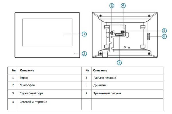 IP-видеодомофон 7″ HiWatch VDP-H2211 с питанием по PoE