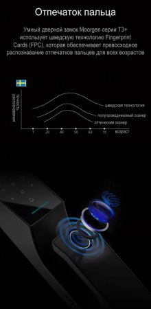 Электронный биометрический замок Moorgen T3+, 7-ми ригельный, видеоглазок, Wi-Fi