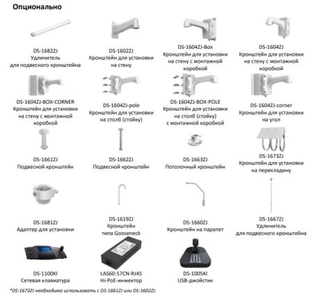Уличная скоростная поворотная IP-камера 4Мп HiWatch DS-I415 с технологией AcuSense