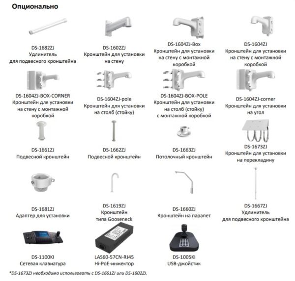 Уличная скоростная поворотная IP-камера 4Мп HiWatch DS-I415 с технологией AcuSense