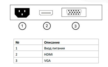 Монитор 27" HikVision DS-D5027FN55