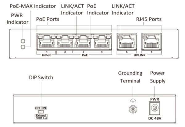 Неуправляемый Hi-PoE-коммутатор HikVision DS-3E0106HP-E