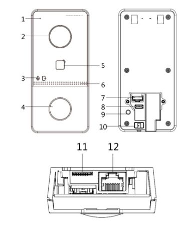 Вызывная панель видеодомофона HiWatch VDP-D2211W(B) с поддержкой карт Mifare, Wi-Fi и PoE