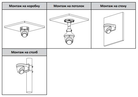 IP-видеокамера уличная 2Мп Dahua DH-IPC-HDW2249TP-S-IL-0280B