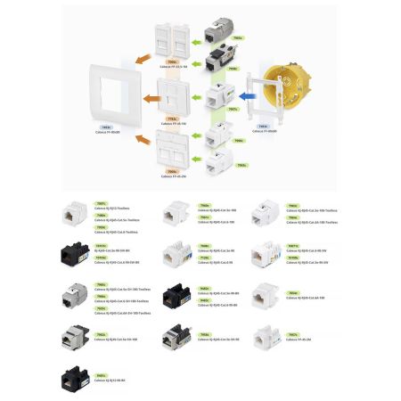 Лицевая панель Cabeus FF-80x80 для модулей 45x45 (Mosaic)