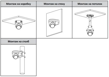 IP-видеокамера уличная 4Мп TiOS Dahua DH-IPC-HDW3449HP-AS-PV-0360B-S4 с ИИ и активным сдерживанием