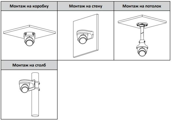 IP-видеокамера уличная 4Мп TiOS Dahua DH-IPC-HDW3449HP-AS-PV-0360B-S4 с ИИ и активным сдерживанием