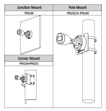 IP-видеокамера уличная 2Мп Dahua EZ-IPC-B1B20P-0360B