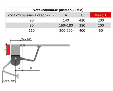 Комплект автоматики Came FAST 70 для двухстворчатых распашных ворот (8K01MB-028)