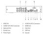 8-канальный HDCVI-видеорегистратор Dahua DH-XVR5108HS-I3 с распознаванием лиц
