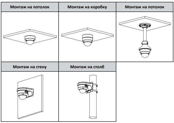 IP-видеокамера уличная 4Мп Dahua DH-IPC-HDBW3441EP-AS-0280B-S2